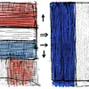 The Flag Pattern